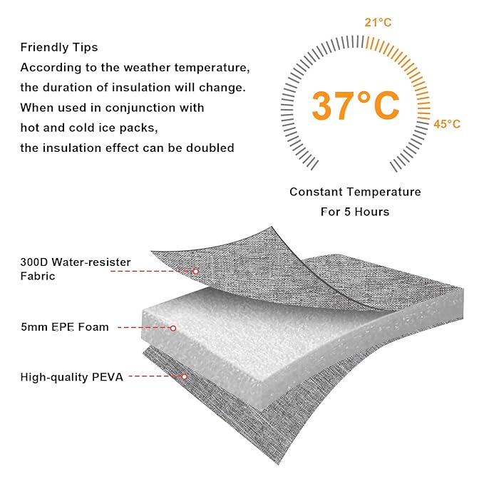 Accmor Breastmilk Cooler Bag, Insulated Baby Bottle Cooler Tote Bags for Nursing Mom Daycare-CubbioJoy