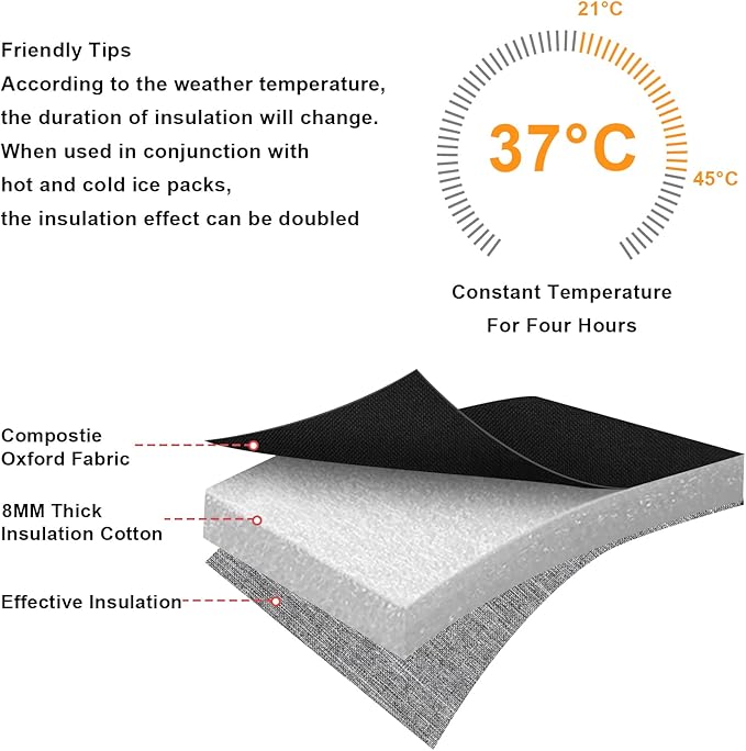 Accmor Breastmilk Cooler Bag with Ice Pack, Baby Bottle Cooler Bags, Insulated Bottle Cooler Tote Bags On The Go, Fits 4 Large 8oz Bottles, for Nursing Mom Daycare Travel, Black-CubbioJoy