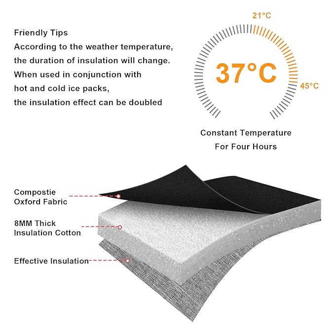 Accmor Breastmilk Cooler Bag, Baby Bottle Cooler Bags, Insulated Tote Bags On The Go, Fits 4 Large 8oz Bottles, for Nursing Mom Daycare Travel-CubbioJoy