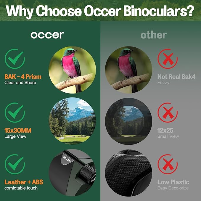 15x30 Compact Binoculars for Adults and Kids - Occer Large View High Powered Binoculars for Bird Watching - Lightweight Easy Focus Binocs with Low Light Vision for Hunting Cruise Ship Travel-CubbioJoy