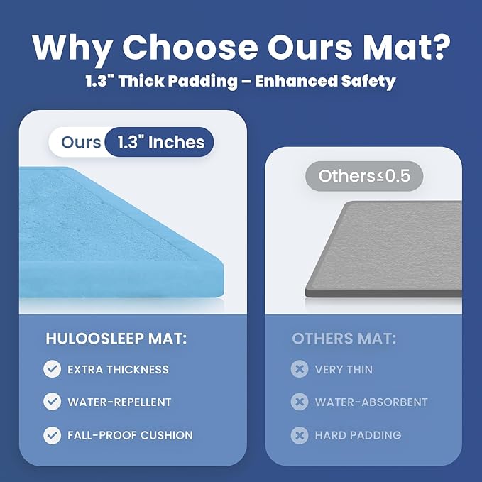 Baby Play Mat for Floor,1.3" Thick Memory foam Tummy Time Mat,Soft Coral Velvet Nursery Rug for Toddlers,Infants,kids,Extra Large Non Slip for Crawling,Tatami Style(Light Blue)-CubbioJoy