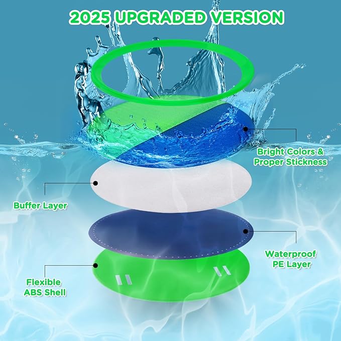 Ayeboovi Toss and Catch Ball Set Outdoor Yard Beach Pool Toys Games for Kids Family Sports 8 Paddles 4 Balls for Toddlers Boys Girls Ages 3-12 Boys Girls Birthday Gift-CubbioJoy