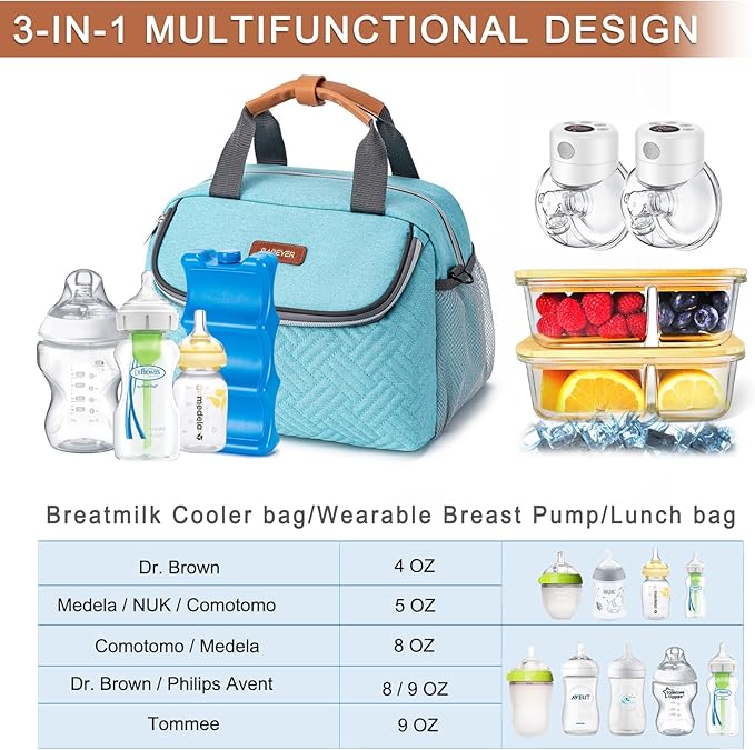 Breastmilk Cooler Bag with Ice Pack Fits 6 Baby Bottles up to 9 Ounce, Wearable Breast Pumps Cooler Bag for Nursing Mom Daycare, Work, Travel- Aqua-CubbioJoy