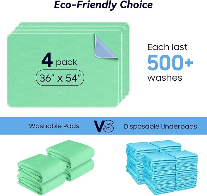 4 Pack 36” x 54” Extra Heavy Absorbency Washable Underpads, Waterproof Nursing Pads Incontinence Bed Pads, Reusable Washable Pee Pads for Dogs, Diaper Changing & Adults, Mattress Protector-CubbioJoy