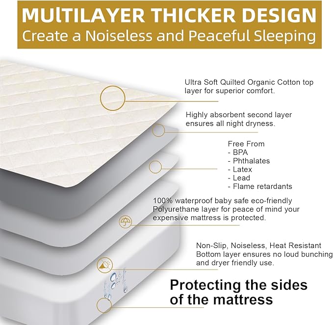Lofe Organic Cotton Crib Mattress Protector - Top&Side Waterproof, 100% Waterproof Crib Mattress Protector, Breathable Baby Crib Mattress Cover, Toddler Crib Mattress Fitted 52x28x9 in-CubbioJoy