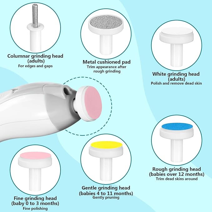 Baby Nail Trimmer Electric, 6 in 1 Rechargeable Baby Nail Clippers Manicure Set Grooming Kit for Toddler Infant or Adults (Grey)-CubbioJoy