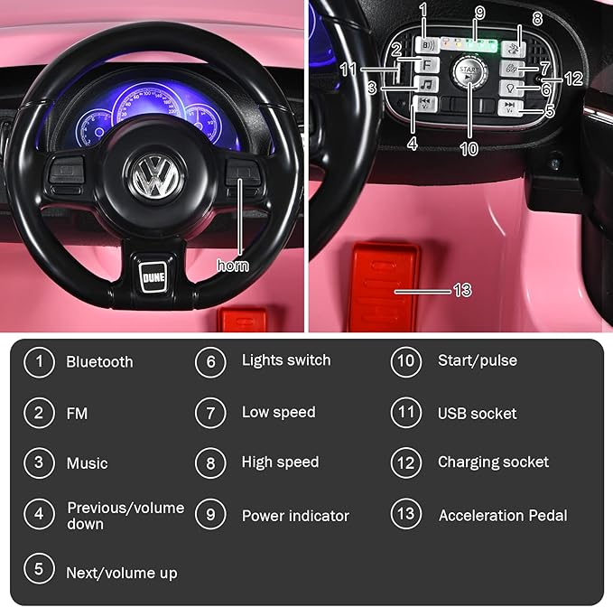 Costzon Ride on Car, 12V Licensed Volkswagen Beetle Battery Powered Vehicle w/Remote Control, Spring Suspension, Lights, USB, Horn, Music, 4 Wheeler for Boy Girl Gift, Electric Car for Kids, Pink-CubbioJoy
