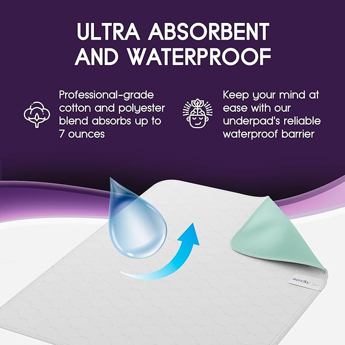 Incontinence Bed Pads - 4 Pack 24” x 36” Reusable Waterproof Mattress Protectors - Highly Absorbent, Machine Washable - for Children, Pets and Seniors - Assorted Colors - Royal Care-CubbioJoy