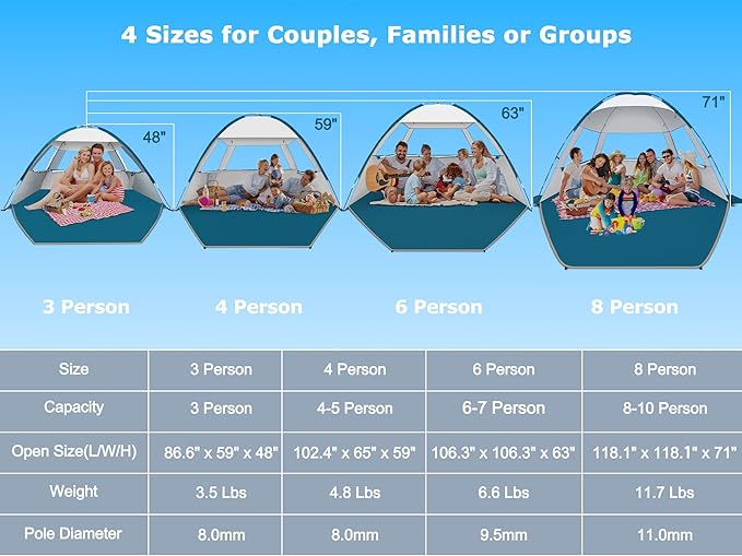 COMMOUDS Beach Tent Sun Shade for 3/4-5/6-7/8-10 Person, UPF 50+ Beach Sun Shelter Canopy Tent, Lightweight, Easy Set Up and Carry-CubbioJoy