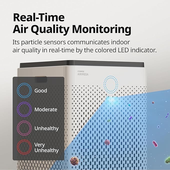 Coway Airmega 300 Smart Air Purifier with 1,256 sq. ft. Coverage, White, Model:AP-1515H-CubbioJoy