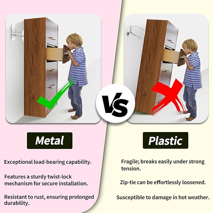 Anti Tip Furniture Anchors (6 Packs) Furniture Anchors for Baby Proofing, Earthquake Straps for Furniture Dresser Wall Safety Anchor Furniture Safety Straps Wall Straps, White-CubbioJoy