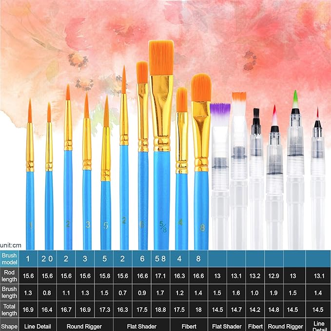 AROIC 36 Colors Watercolor Paint Set, Watercolor Pan Set with 10 Nylon Brushes and 6 Refillable Water Brushes. Perfect for Adults, Children and Beginner Artists.-CubbioJoy