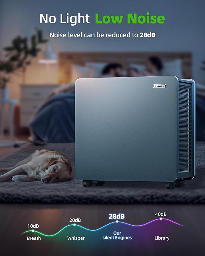 Air Purifier for Large Room: Ture HEPA Air Filter for Allergies Pets Asthma Smoke Air Cleaner - 4125 Sq Ft Coverage Removes 99.9% of Pet Dander Dust Mold Odors Pollen-CubbioJoy