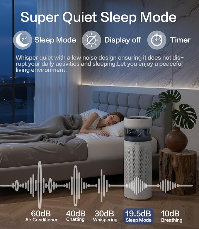 2 in 1 Air Purifier with Humidifier,Air Purifiers for Home Large Room,Humidifier and Air Purifier in one HEPA Purifier for Home Pets Remove Pet Odor Smoke Pollen Dust for Bedroom,Living Room,Office-CubbioJoy