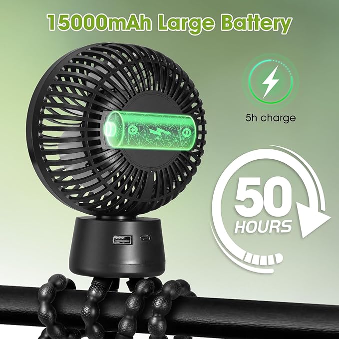 50H Portable Stroller Fan, 15000mAh Ultra-Long Battery Powered Rechargeable Personal Fans, Tripod Clip Fan with Auto Rotation，3 Speed Desk Handheld Cooling for Travel Car Seat Bedroom-CubbioJoy