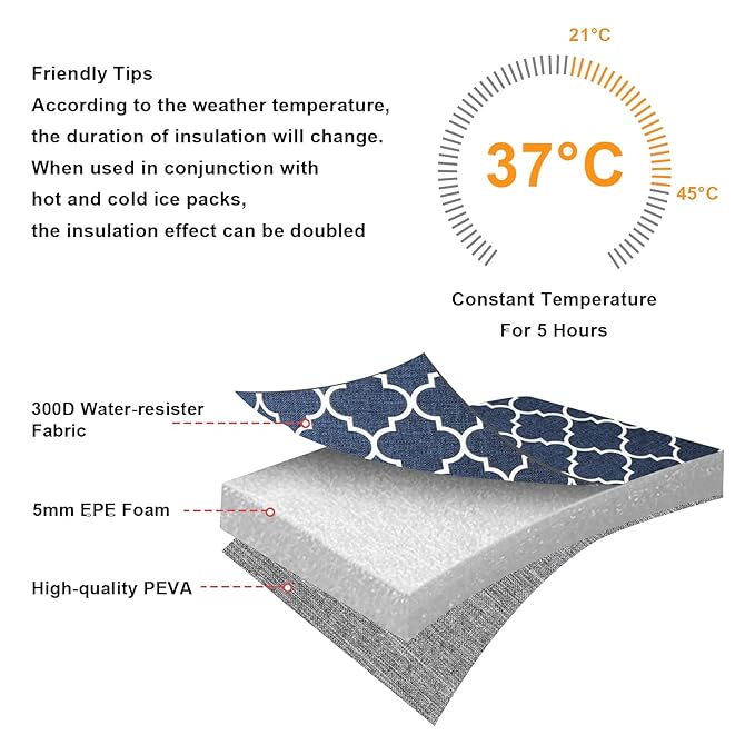 Accmor Breastmilk Cooler Bag, Insulated Baby Bottle Cooler Tote Bags for Nursing Mom Daycare-CubbioJoy