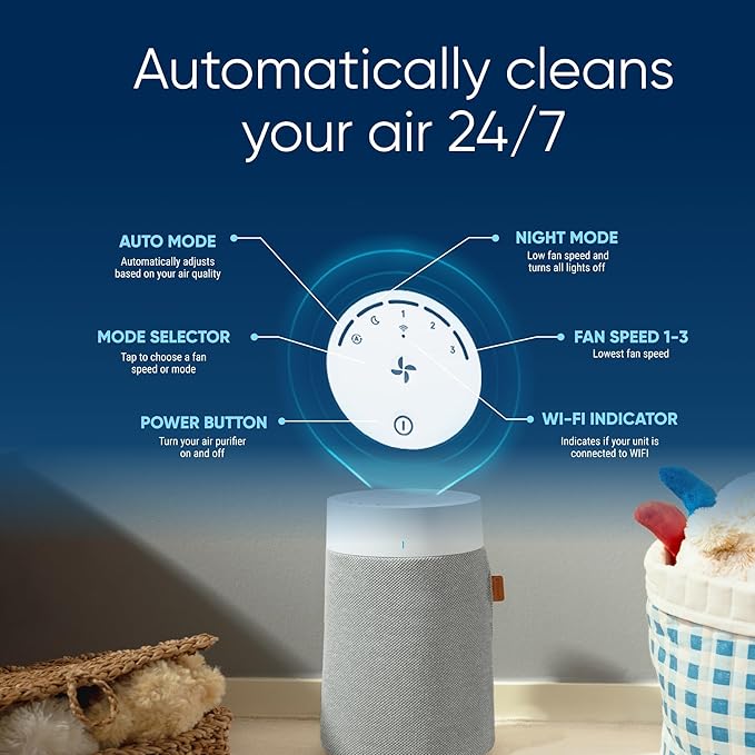 BLUEAIR Air Purifier for Small Room, Bedroom, Home, Cleans 926 sqft in one hour, HEPASilent Air Cleaner for Pets, Allergens, Virus, Dust, Mold, Smoke - Blue Pure 511i Max-CubbioJoy