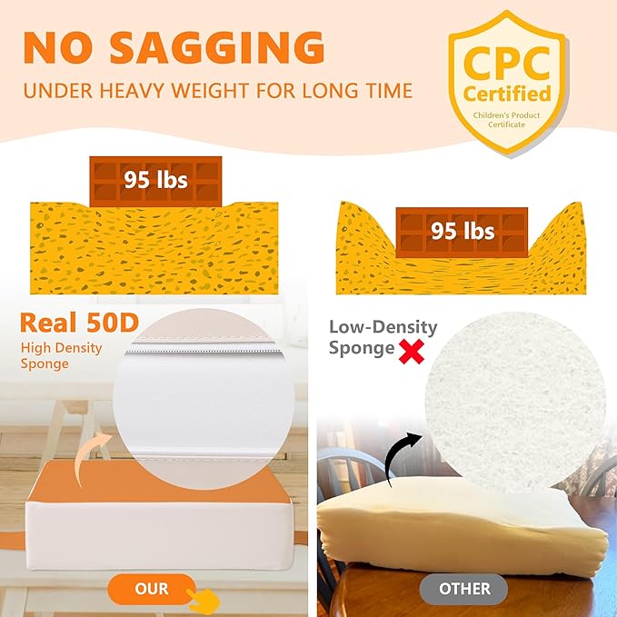 Booster Seat for Kitchen Chair with Adjustable Straps, Toddler Booster Seats for Dining Table Portable for Travel Camping Eating, Booster Cushion for Table for Baby Child Infant Kid Boy Girl-CubbioJoy