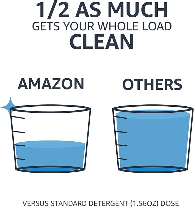 Amazon Basics Laundry Detergent Liquid, Concentrated, Clean Linen, 110 Loads, 82.5 Fl Oz, Pack of 2 (Previously Solimo)-CubbioJoy