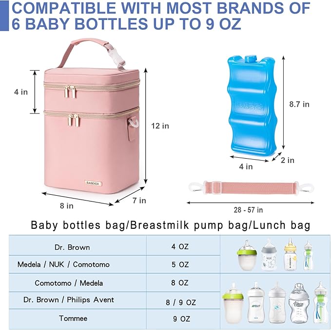 Breastmilk Cooler Bag with Ice Pack Fits 6 Baby Bottles Up to 9 Ounce-CubbioJoy