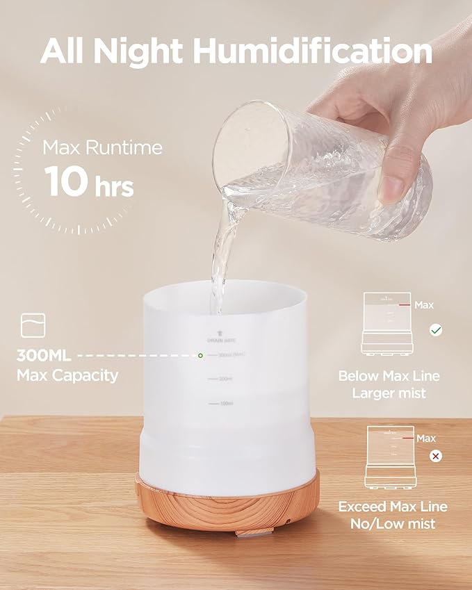 InnoGear 300ML Essential Oil Diffuser, Premium 5-in-1 Ultrasonic Aromatherapy Diffusers Scent Humidifier Aroma Diffuser Vaporizer Auto-Off Timer for Room Office Home, Yellow, Medium-CubbioJoy