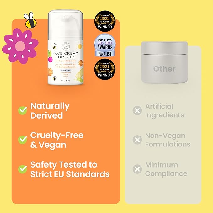 Award-Winning Kids Face Cream - Gentle & Calming Moisturizer with Natural Ingredients for Sensitive & All Skin Types - Fragrance-Free-CubbioJoy