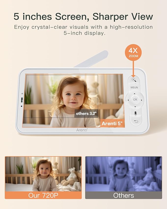 ARENTI Baby Monitor 2 Cameras, Smart Baby Camera with 5-Inch Wireless Display, Super Night Vision, Temperature Sensor, Sound Detection, Auto Motion Tracking, 2-Way Audio, VOX Mode(B2 Set)-CubbioJoy