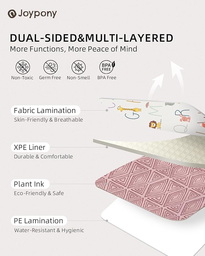 Baby Play Mat 71x79 Inch, 2 in 1 Fabric & XPE Dual-Sided Design Foldable Play Mats for Babies and Toddlers, Waterproof & Anti-Slip Baby Mat for Floor, Portable Baby Foam Crawling Mat with Travel Bag-CubbioJoy
