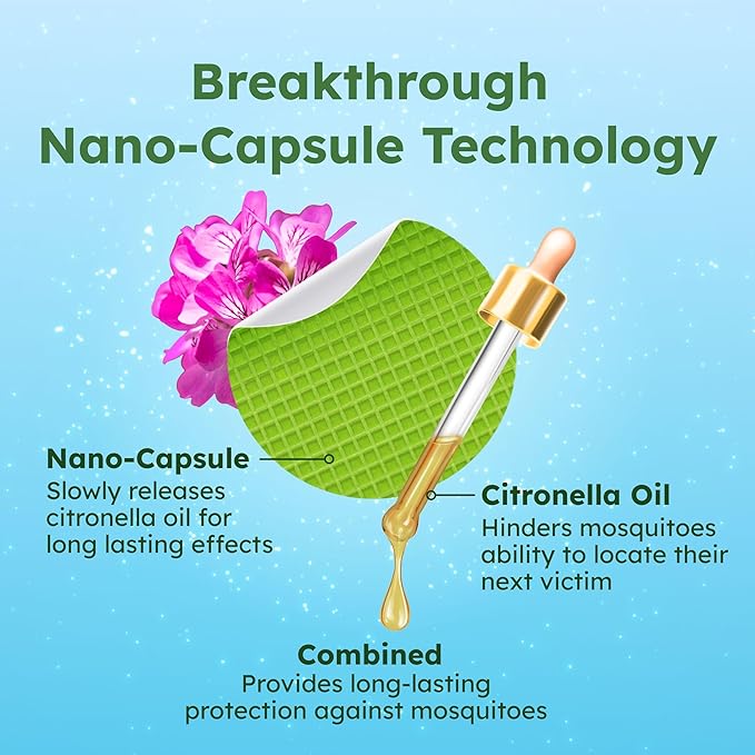 BugMD Squito Stickers Mosquito Repellent Patch for Adults (234 Stickers), Safe & Effective Insect Repellent Patches for Toddlers, Kids, Camping, Beach & Outdoor Essentials-CubbioJoy