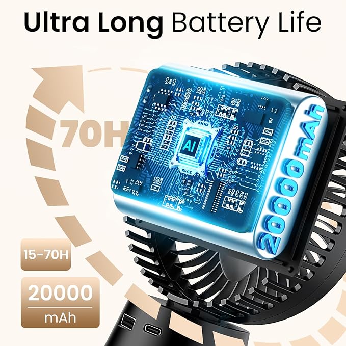 20000mAh Portable Stroller Fan with Auto Oscillating, Extended Anti-Slip Detachable Flexible Tripod, Power Bank & LED Light, 3-Speed Quiet Long Time Cooling Clip On Fans for Baby Crib Car Seat Travel-CubbioJoy