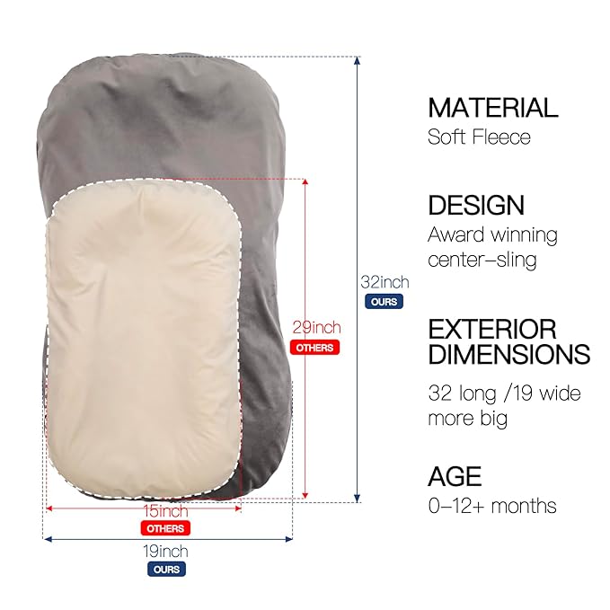 Baby Lounger - Snuggle Cozy Me Infant Lounger for Newborns | Flannel Cover, Breathable Soft, Portable Awake-Time Pad, Essential Baby Gift -Grey-CubbioJoy