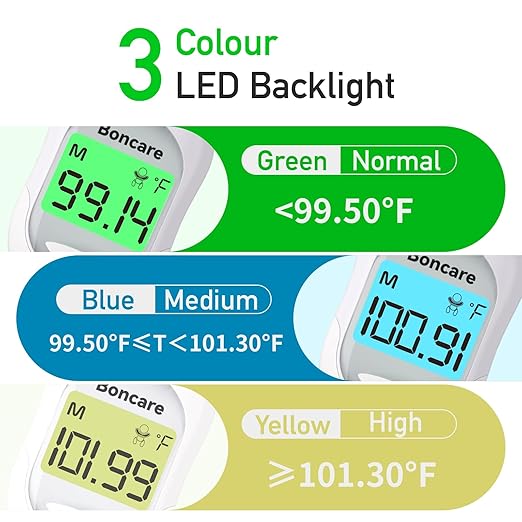 Boncare 9 Seconds Digital Basal Thermometer - Accurate Oral & Rectal Thermometer for Adults & Kids, Fever Alarm, Large Display (White)-CubbioJoy