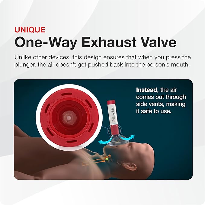 Anti-Choking Device – Portable Airway Suction Device & First Aid Kit for Adults & Children – Lightweight & Compact Emergency Solution for Home, Car & Travel-CubbioJoy