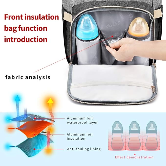 Diaper Bag Backpack for Women, Baby Bags for Girls,Diaper Bag with Changing Pad, and Insulated Pockets (Dark Grey +Light Grey)-CubbioJoy