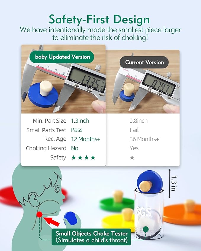 Boby Montessori Multiple Circle Puzzle Board, Knob Wooden Puzzle, Geometric Shape Puzzle Early Education Material Sensorial Toy for Toddler Shape & Color Sorter (Multiple Circle Puzzles)-CubbioJoy