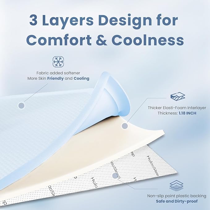 Baby Play Mat for Summer,1.3 Thick Memory Foam Cooling Floor Tummy Time Mat, Soft & Breathable, Non-Slip Rectangular for Toddlers’ Playtime & Rest(Light Blue,39"x59")-CubbioJoy