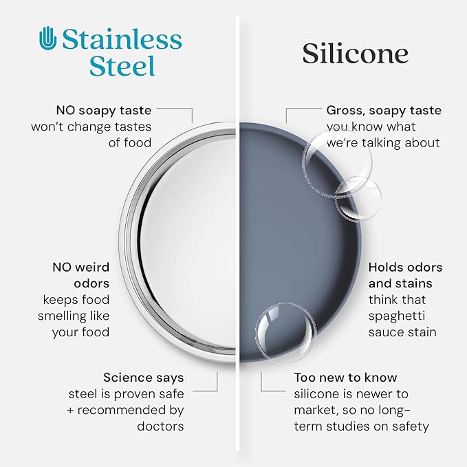 Ahimsa Stainless Steel Kids Plates - Divided Toddler Plates, Pediatrician Designed, Non Toxic Toddler Plate, Camping Plate, BPA Free & Dishwasher Safe (Single)-CubbioJoy