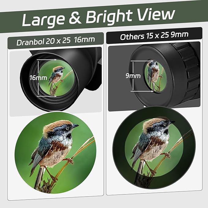 20X25 Small Binoculars for Adults and Kids, Large Eyepiece Binoculars for Bird Watching Easy Focus, Pocket High Powered Opera Glasses for Concert, Cruise Ship, Travel Must Have-CubbioJoy