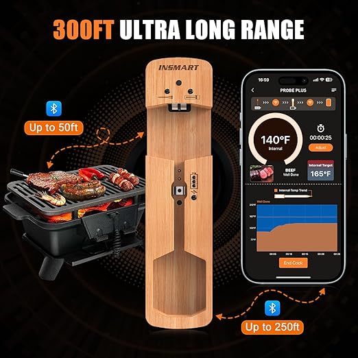 INSMART Wireless Smart Meat Thermometer,330FT Bluetooth Range,100% Waterproof,Precision Cooking Grilling,Multi Sensors,for BBQ,Oven,Grill,Kitchen,Smoker, Rotisserie Turkey Beef/iOS & Android App-CubbioJoy