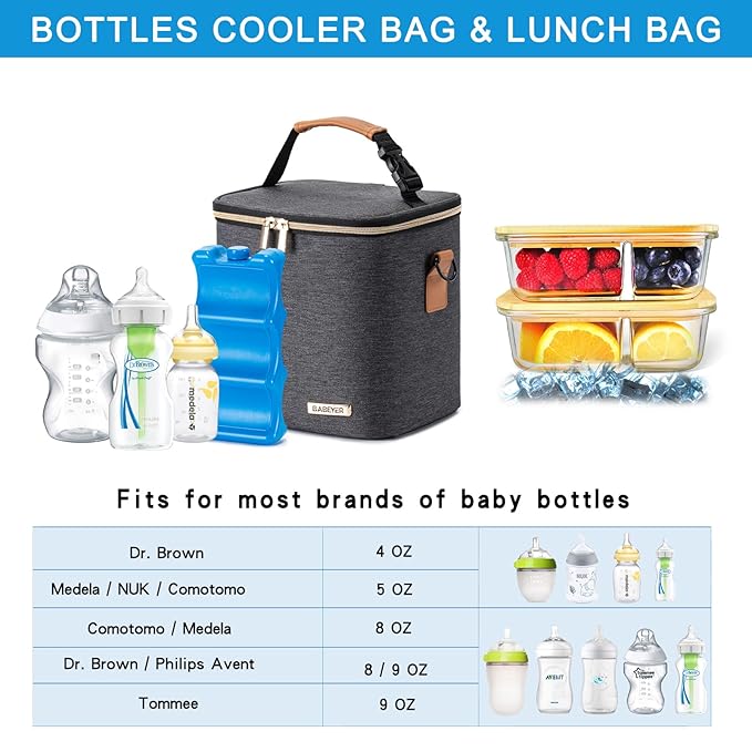 Breastmilk Cooler Bag with Ice Pack Fits 6 Baby Bottles Up to 9 Ounce, Baby Bottle Bag with Shoulder Strap for Nursing Mom Daycare,Dark Grey-CubbioJoy