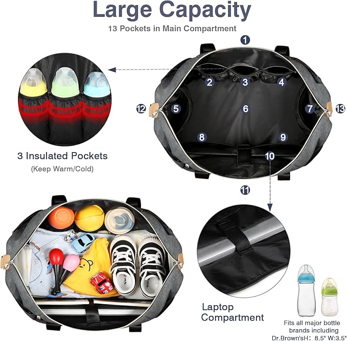 ITIEZY Diaper Bag Tote for Baby - Large Mommy Bag with Portable Changing Pad Pacifier Case, Hospital Bags Travel Baby Bag-CubbioJoy