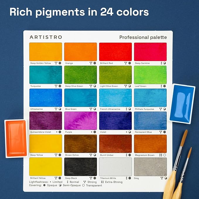 ARTISTRO Professional Watercolor Paint Set for Adults - 24 Pigment-Rich Colors, XL Pans, ASTM-I Lightfastness, High Tinting Strength Watercolor Set for Professionals made by Professionals-CubbioJoy