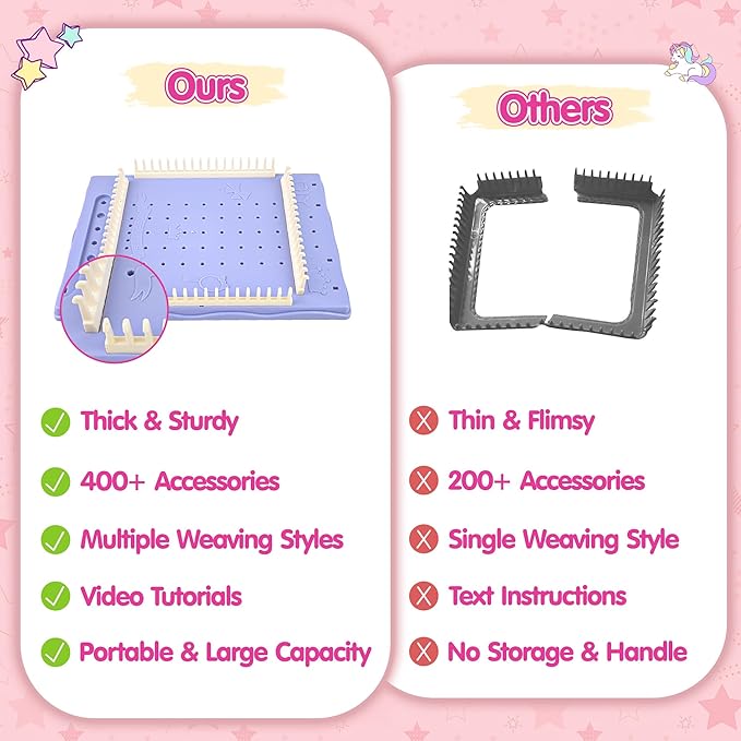 2-in-1 400 Pcs Friendship Bracelet Making Kit for Girls,Weaving Loom Kit Toys, Craft Kits for Kids,Age 6-12 Year Old Girls Gifts Ideas, Bracelet & Coaster & Bag Weaving Making kit-CubbioJoy