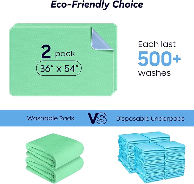 2 Pack 36” x 54” Extra Heavy Absorbency Washable Underpads, Waterproof Nursing Pads Incontinence Bed Pads, Reusable Washable Pee Pads for Dogs, Diaper Changing & Adults, Mattress Protector-CubbioJoy