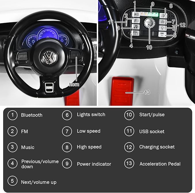Costzon Ride on Car, 12V Licensed Volkswagen Beetle Battery Powered Vehicle w/Remote Control, Spring Suspension, Lights, USB, Horn, Music, 4 Wheeler for Boy Girl Gift, Electric Car for Kids, White-CubbioJoy