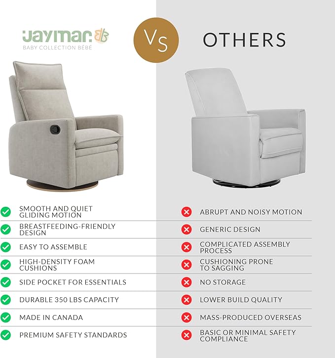 Arya Modern Nursery Glider Recliner Chair – Cozy Nursing Chair with 360° Swivel for New Parents, Gentle Motion, Compact Design, High Back & Low Armrests, Canadian Made (Driftwood/Breather Fabric)-CubbioJoy