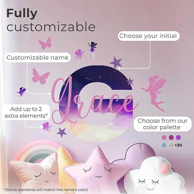 Custom Stickers Name Wall Decor I Personalized Name Sign for Room Decor | Multiple Custom Name & Initial I Decal for Baby Girl Nursery Decor I Nursery Wall Decal for Baby (B. Night Sky)-CubbioJoy
