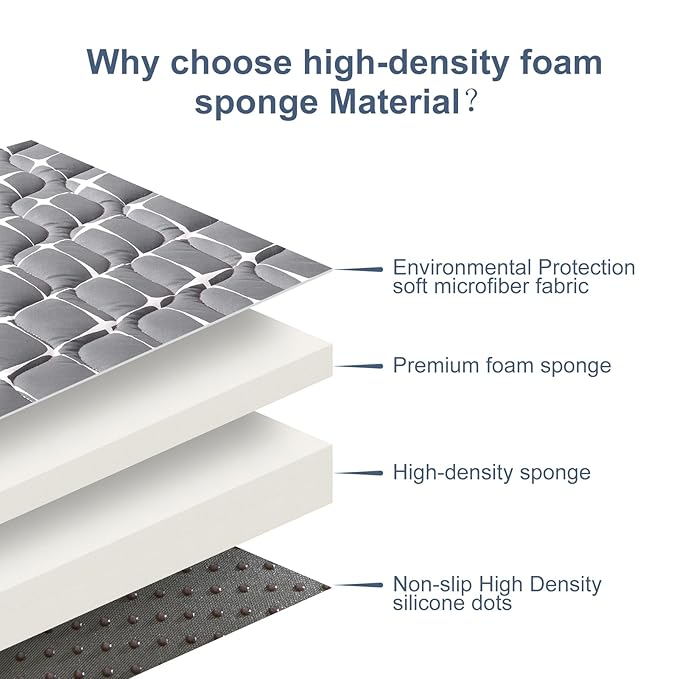 Baby Play Mat - 79" X 71",Premium Thicker Foam One-Piece Crawling Mat, Machine Washable, Extra Large Anti-Slip Activity Playmat for Babies, Toddlers & Infants-CubbioJoy