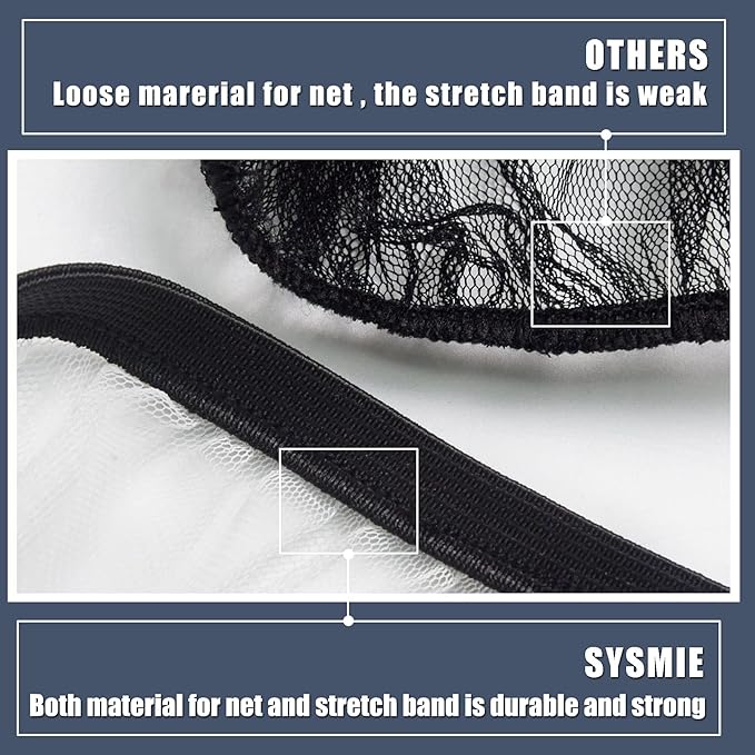 Baby Mosquito Net for Infant Car Seats,Infant Stroller and Bassinets, Carrier,Breathable with Elastic Netting for Easy Fitting, Portable Durable & Long Lasting Infant Insect Shield Netting (White)-CubbioJoy