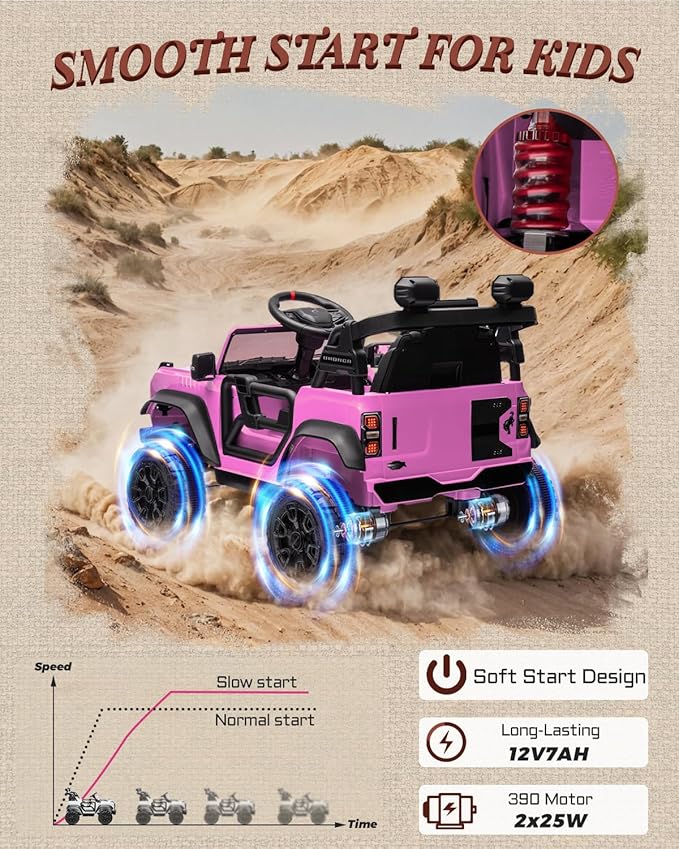 12V Electric Ride on Toys for Toddler, Ford Bronco Raptor Kids Ride on Car with Remote Control, 12 Volt Battery Powered Cars for Children with Smooth Start, Bluetooth (12V, Pink)-CubbioJoy